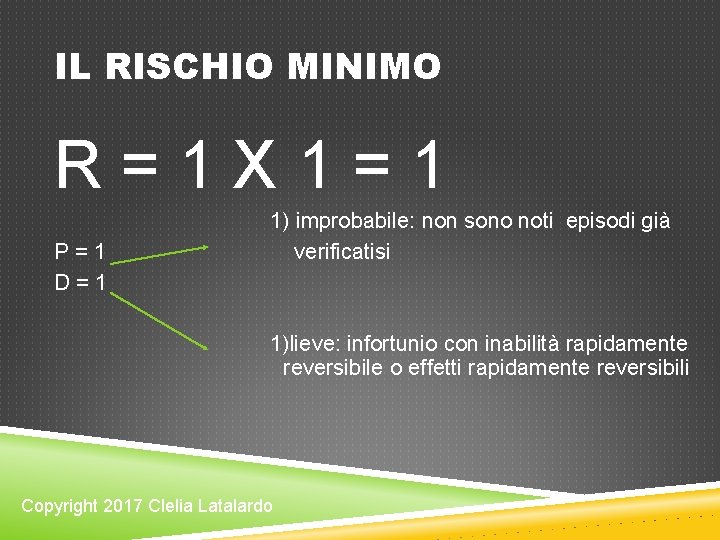 IL RISCHIO MINIMO R=1 X 1=1 P=1 D=1 1) improbabile: non sono noti episodi IL RISCHIO MINIMO R=1 X 1=1 P=1 D=1 1) improbabile: non sono noti episodi