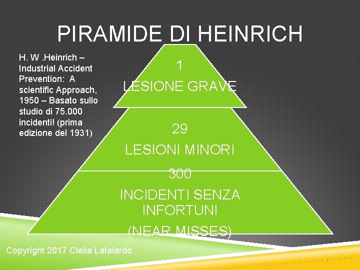 PIRAMIDE DI HEINRICH H. W. Heinrich – Industrial Accident Prevention: A scientific Approach, 1950 PIRAMIDE DI HEINRICH H. W. Heinrich – Industrial Accident Prevention: A scientific Approach, 1950