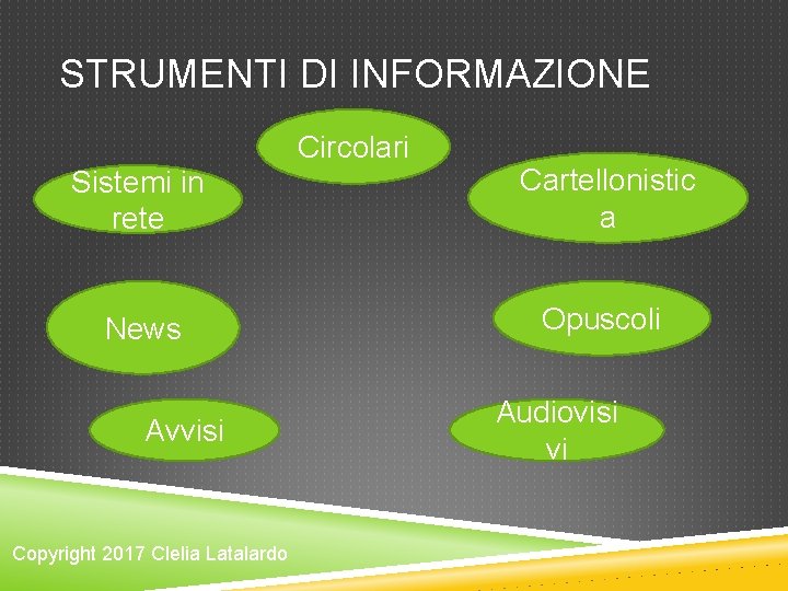 STRUMENTI DI INFORMAZIONE Circolari Sistemi in rete Cartellonistic a News Opuscoli Avvisi Copyright 2017 STRUMENTI DI INFORMAZIONE Circolari Sistemi in rete Cartellonistic a News Opuscoli Avvisi Copyright 2017