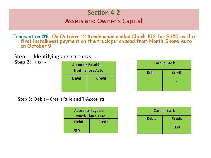 Section 4 -2 Assets and Owner’s Capital Transaction #6 On October 12 Roadrunner mailed