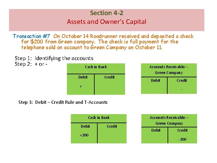 Section 4 -2 Assets and Owner’s Capital Transaction #7 On October 14 Roadrunner received