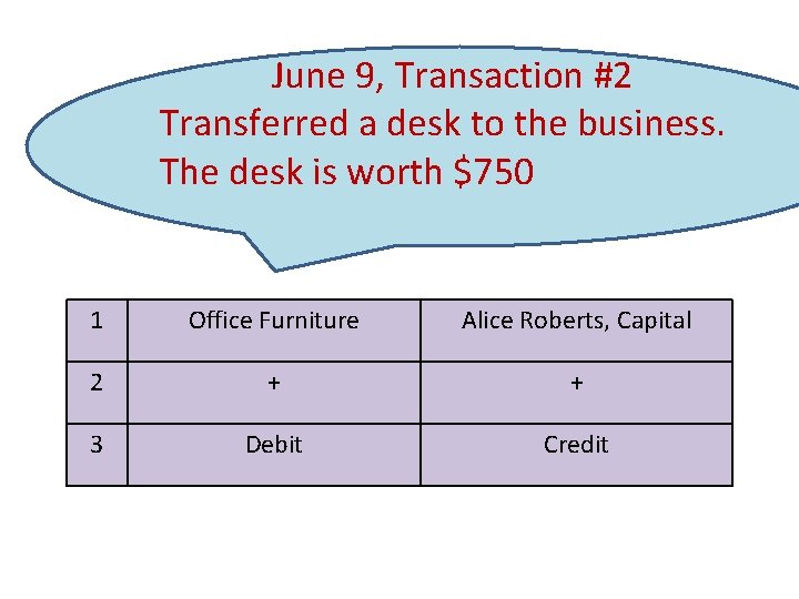 June 9, Transaction #2 Transferred a desk to the business. The desk is worth