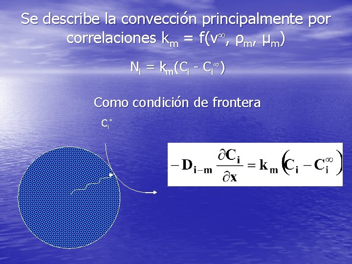 Se describe la convección principalmente por correlaciones km = f(v , ρm, μm) Ni Se describe la convección principalmente por correlaciones km = f(v , ρm, μm) Ni