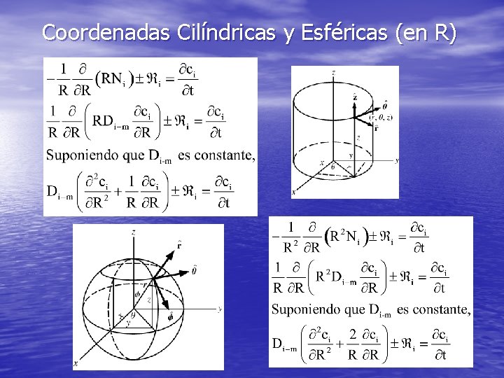Coordenadas Cilíndricas y Esféricas (en R) Coordenadas Cilíndricas y Esféricas (en R)