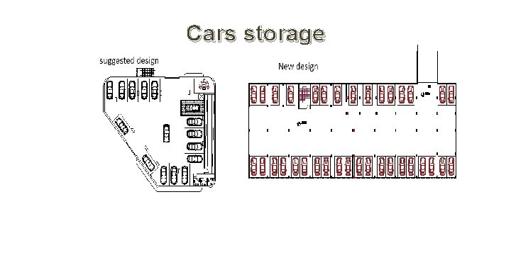 Redesign Of Integrated Car showroom Prepared By Basheer