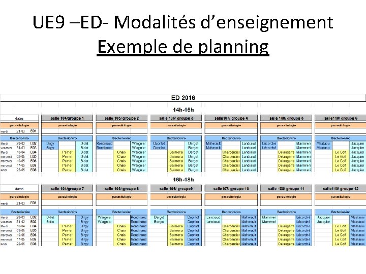 UE 9 –ED- Modalités d’enseignement Exemple de planning 
