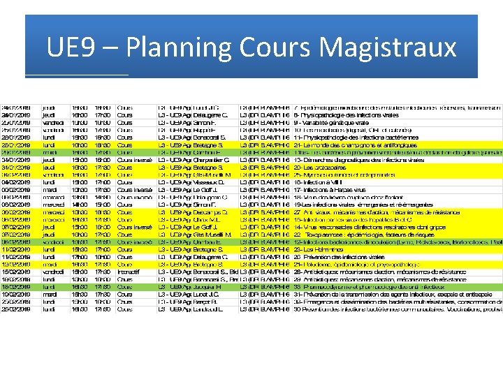 UE 9 – Planning Cours Magistraux 