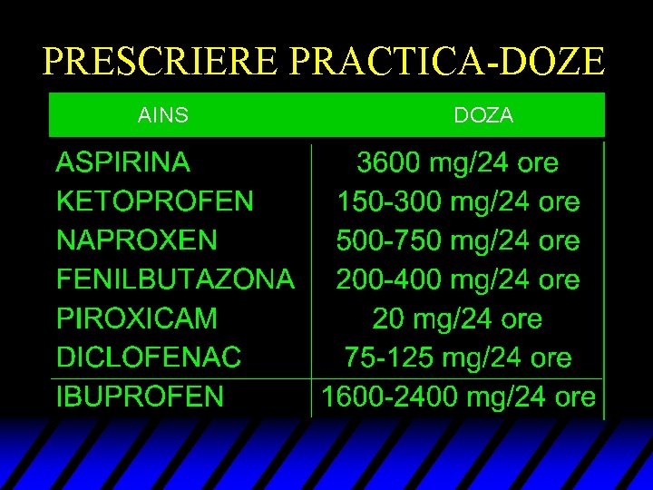 PRESCRIERE PRACTICA-DOZE AINS DOZA 