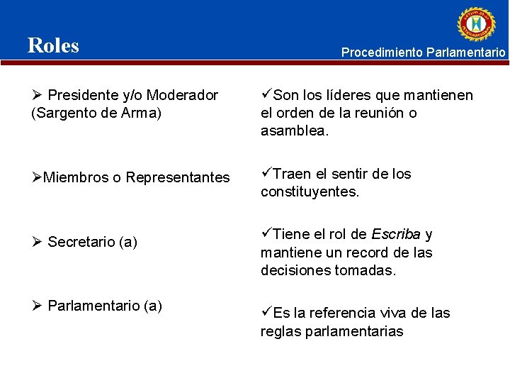 Roles Críticos Procedimiento Parlamentario Ø Presidente y/o Moderador (Sargento de Arma) üSon los líderes