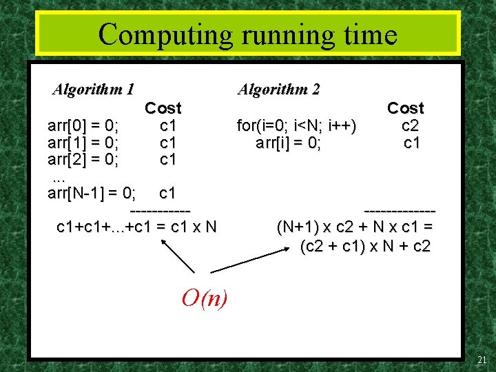 Computing running time Algorithm 1 Cost Algorithm 2 Cost arr[0] = 0; c 1