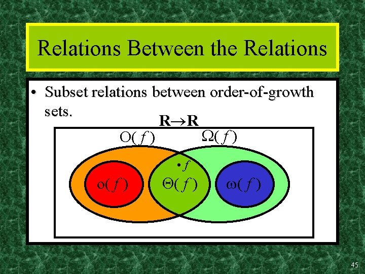 Relations Between the Relations • Subset relations between order-of-growth sets. R R ( f