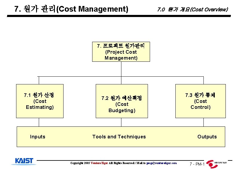 7. 원가 관리(Cost Management) 7. 0 원가 개요(Cost Overview) 7. 프로젝트 원가관리 (Project Cost