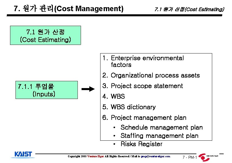 7. 원가 관리(Cost Management) 7. 1 원가 산정(Cost Estimating) 7. 1 원가 산정 (Cost