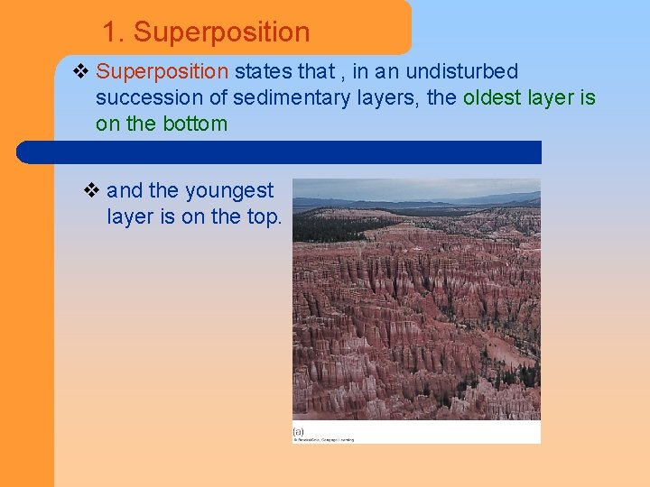 1. Superposition v Superposition states that , in an undisturbed succession of sedimentary layers,