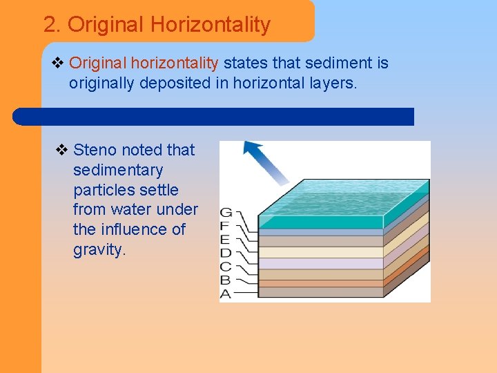 2. Original Horizontality v Original horizontality states that sediment is originally deposited in horizontal
