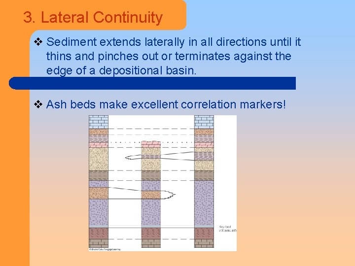 3. Lateral Continuity v Sediment extends laterally in all directions until it thins and