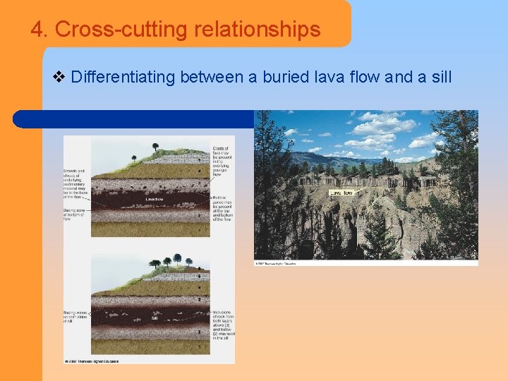 4. Cross-cutting relationships v Differentiating between a buried lava flow and a sill 