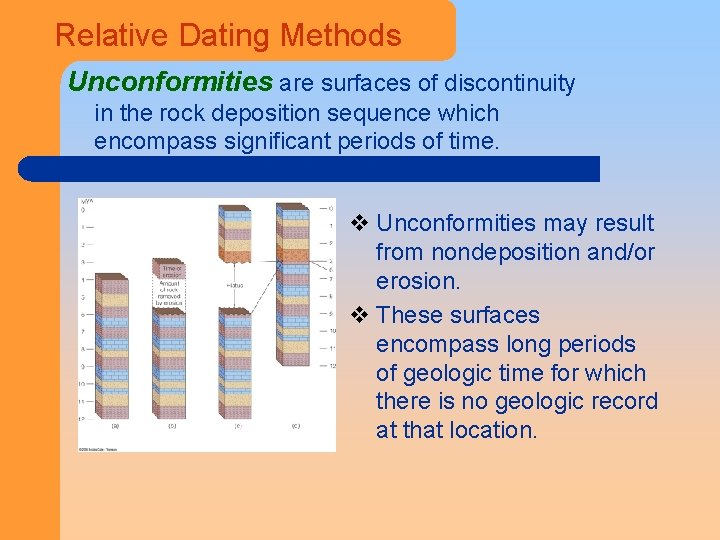 Relative Dating Methods Unconformities are surfaces of discontinuity in the rock deposition sequence which
