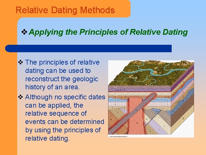 Relative Dating Methods v Applying the Principles of Relative Dating v The principles of