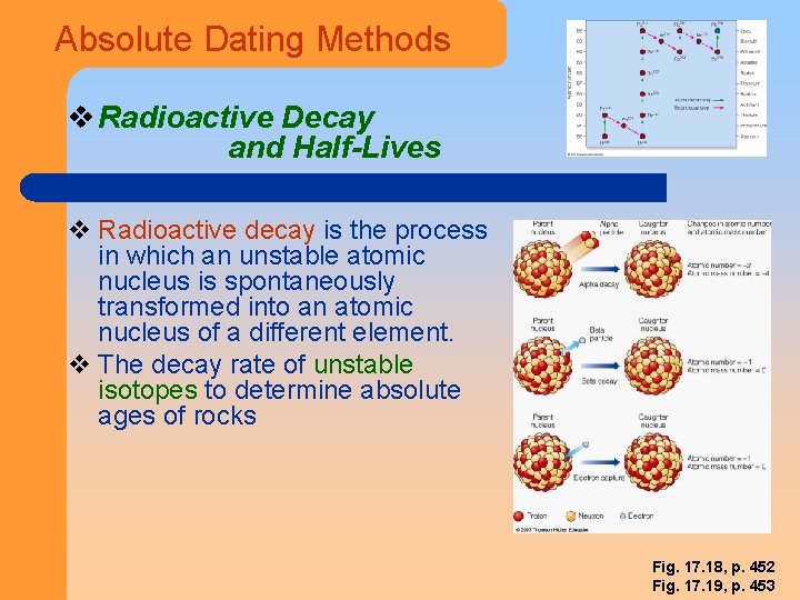 Absolute Dating Methods v Radioactive Decay and Half-Lives v Radioactive decay is the process