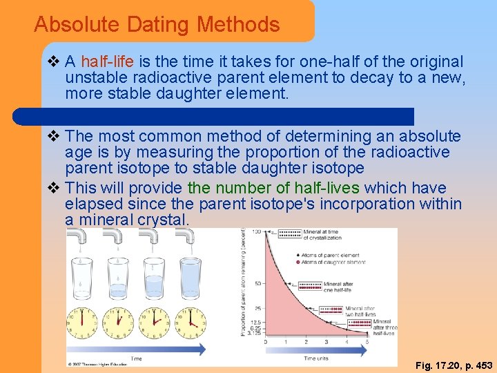 Absolute Dating Methods v A half-life is the time it takes for one-half of