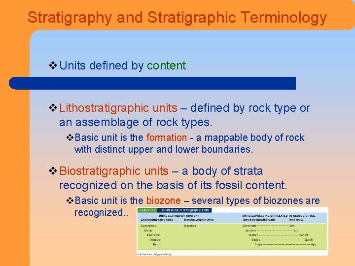 Stratigraphy and Stratigraphic Terminology v. Units defined by content v. Lithostratigraphic units – defined