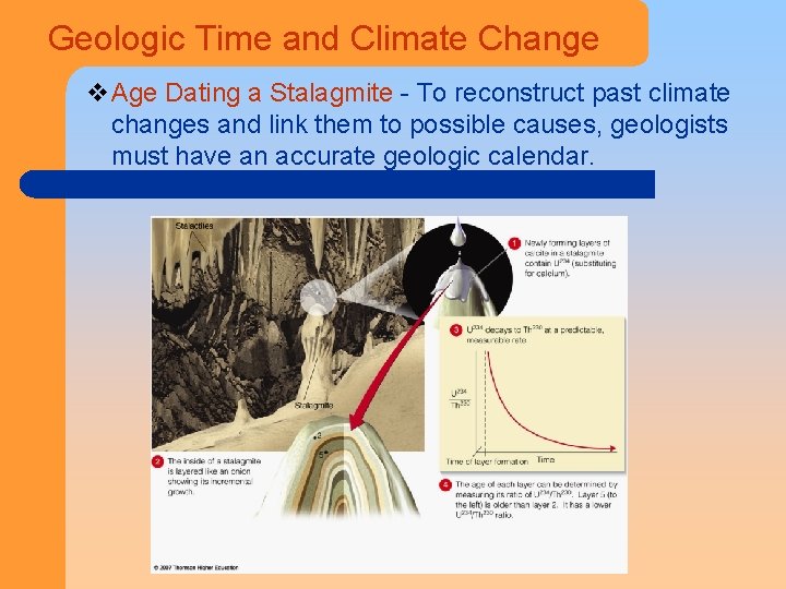 Geologic Time and Climate Change v. Age Dating a Stalagmite - To reconstruct past