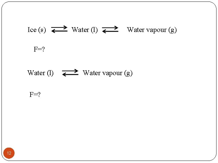 Ice (s) Water (l) Water vapour (g) F=? 12 