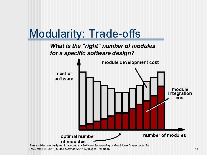 Modularity: Trade-offs What is the "right" number of modules for a specific software design?