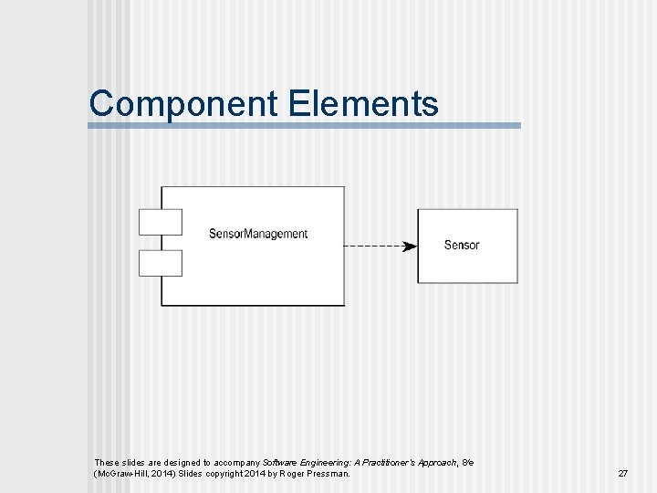 Component Elements These slides are designed to accompany Software Engineering: A Practitioner’s Approach, 8/e