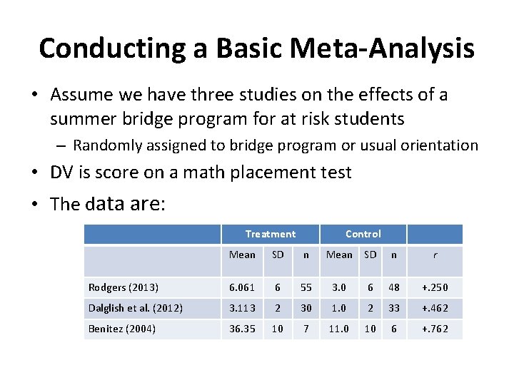 Conducting a Basic Meta-Analysis • Assume we have three studies on the effects of