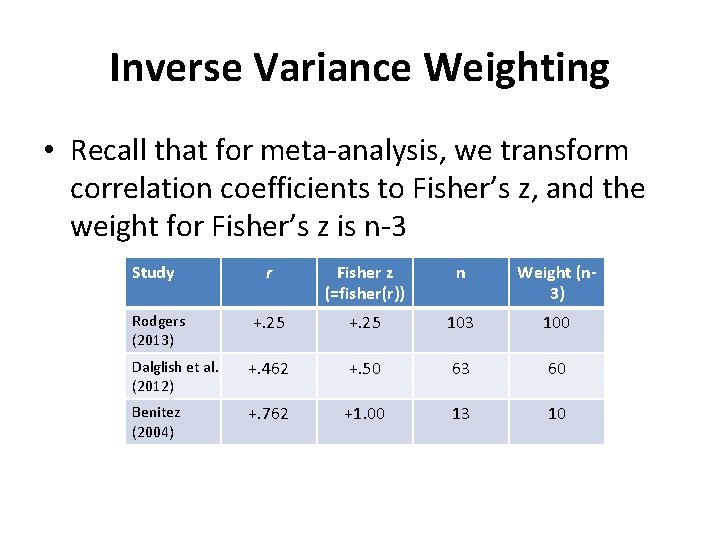 Inverse Variance Weighting • Recall that for meta-analysis, we transform correlation coefficients to Fisher’s