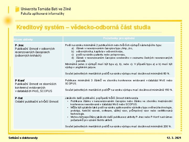 Kreditový systém – vědecko-odborná část studia Název aktivity P-Jrec Publikační činnost v odborných recenzovaných