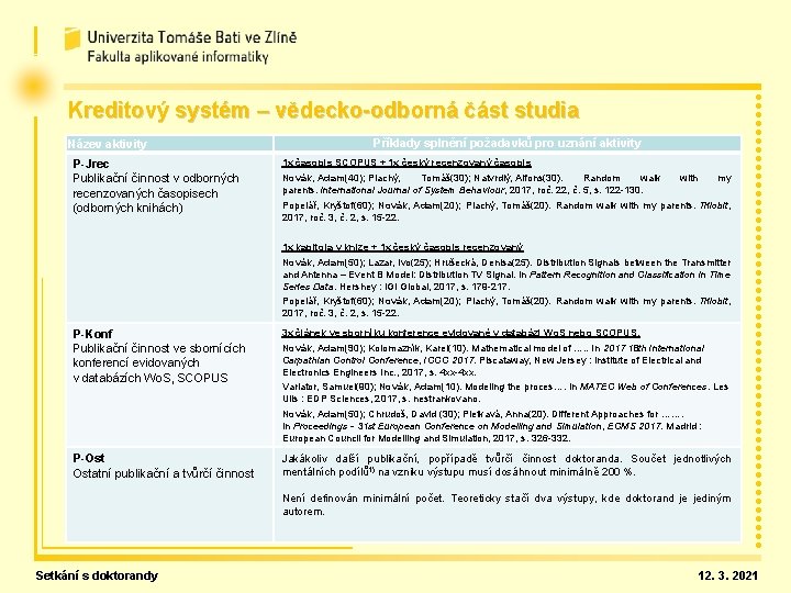 Kreditový systém – vědecko-odborná část studia Název aktivity P-Jrec Publikační činnost v odborných recenzovaných