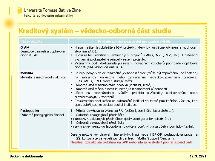 Kreditový systém – vědecko-odborná část studia Název aktivity Příklady splnění požadavků pro uznání aktivity