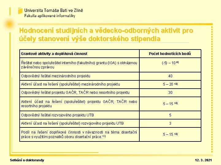 Hodnocení studijních a vědecko-odborných aktivit pro účely stanovení výše doktorského stipendia Grantové aktivity a