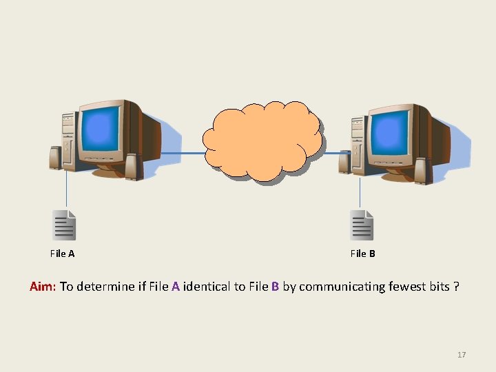 File A File B Aim: To determine if File A identical to File B File A File B Aim: To determine if File A identical to File B