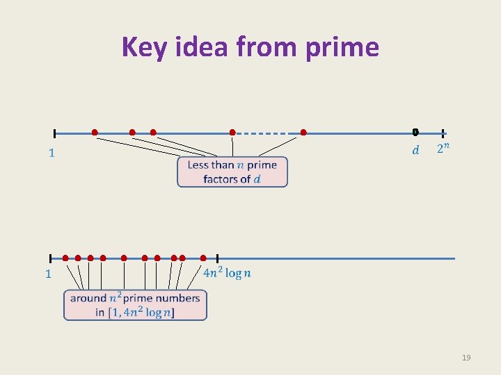Key idea from prime 19 Key idea from prime 19