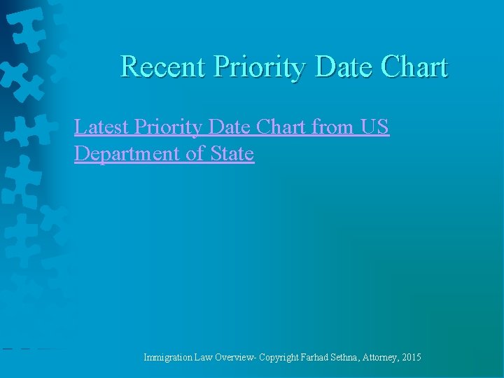 Recent Priority Date Chart Latest Priority Date Chart from US Department of State Immigration