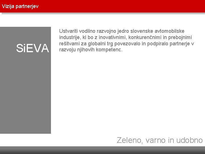 Vizija partnerjev Si. EVA Ustvariti vodilno razvojno jedro slovenske avtomobilske industrije, ki bo z Vizija partnerjev Si. EVA Ustvariti vodilno razvojno jedro slovenske avtomobilske industrije, ki bo z