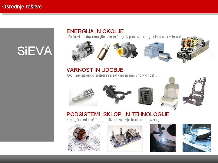 Osrednje rešitve . . . kjer imamo številne rešitve ENERGIJA IN OKOLJE učinkovita raba Osrednje rešitve . . . kjer imamo številne rešitve ENERGIJA IN OKOLJE učinkovita raba