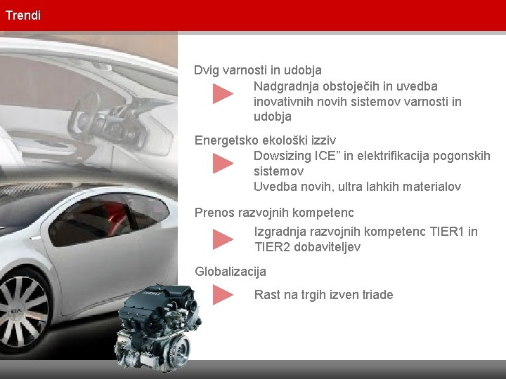 Trendi Dvig varnosti in udobja Nadgradnja obstoječih in uvedba inovativnih novih sistemov varnosti in Trendi Dvig varnosti in udobja Nadgradnja obstoječih in uvedba inovativnih novih sistemov varnosti in