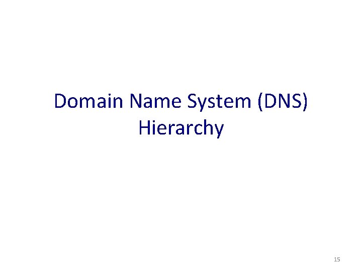 Domain Name System (DNS) Hierarchy 15 