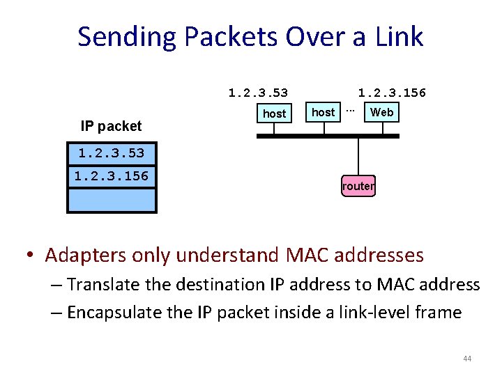 Sending Packets Over a Link 1. 2. 3. 53 IP packet host 1. 2.