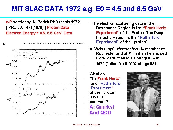 MIT SLAC DATA 1972 e. g. E 0 = 4. 5 and 6. 5 MIT SLAC DATA 1972 e. g. E 0 = 4. 5 and 6. 5