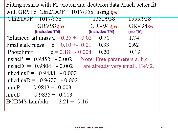 Fitting results with F 2 proton and deuteron data. Much better fit with GRV Fitting results with F 2 proton and deuteron data. Much better fit with GRV