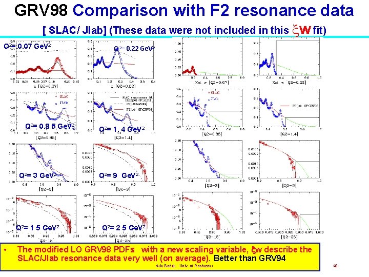 GRV 98 Comparison with F 2 resonance data [ SLAC/ Jlab] (These data were