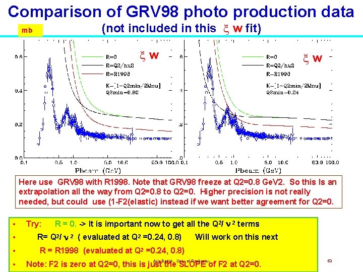 Comparison of GRV 98 photo production data (not included in this w fit) mb Comparison of GRV 98 photo production data (not included in this w fit) mb