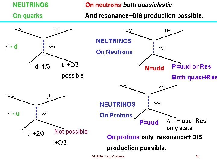 NEUTRINOS On neutrons both quasielastic On quarks And resonance+DIS production possible. - - NEUTRINOS NEUTRINOS On neutrons both quasielastic On quarks And resonance+DIS production possible. - - NEUTRINOS