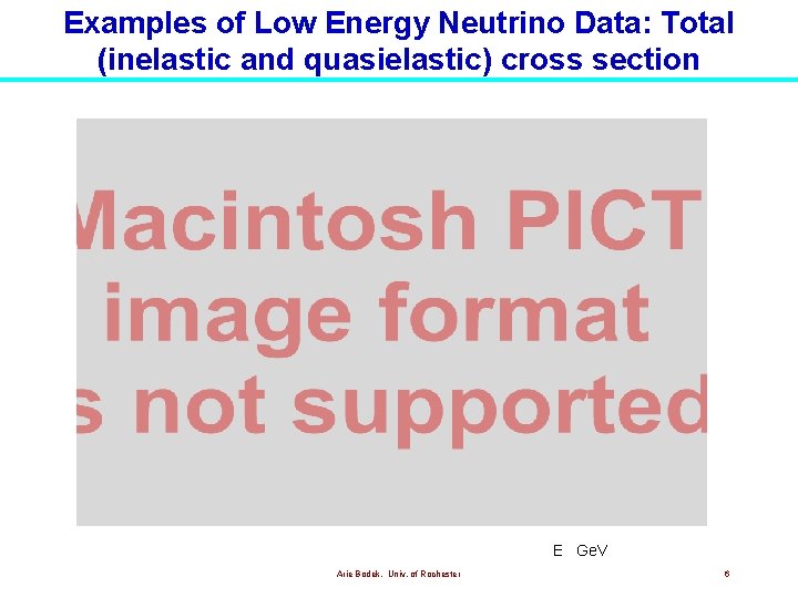 Examples of Low Energy Neutrino Data: Total (inelastic and quasielastic) cross section E Ge. Examples of Low Energy Neutrino Data: Total (inelastic and quasielastic) cross section E Ge.